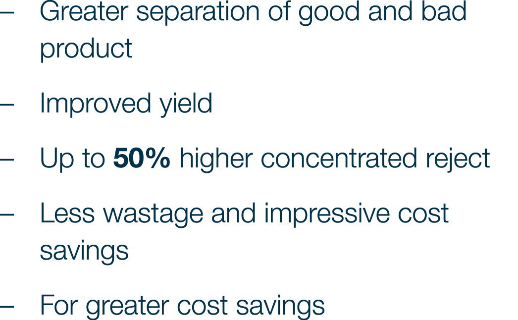 Greater separation of good and bad product Improved yield Up to 50% higher concentrated reject Less wastage and impre   